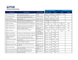 Weekend Banking Schedule BANKING SCHEDULE