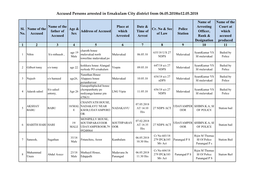 Accused Persons Arrested in Ernakulam City District from 06.05.2018To12.05.2018