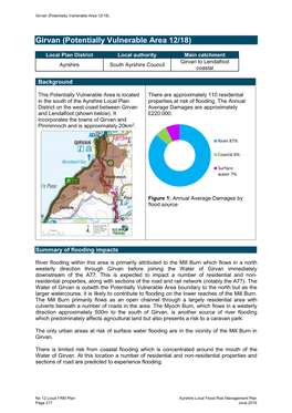 Girvan (Potentially Vulnerable Area 12/18)