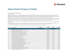 Global Small Company Portfolio