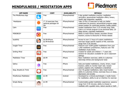 Mindfulness / Meditation Apps