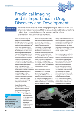 Preclinical Imaging and Its Importance in Drug Discovery and Development