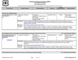 Schedule of Proposed Action (SOPA) 10/01/2020 to 12/31/2020 Plumas National Forest This Report Contains the Best Available Information at the Time of Publication