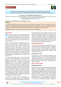 Analysis of the Modern Pharmaceutical Market of Anxiolytic Drugs in Ukraine