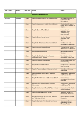 Area Council Branch Start Time Action Venue