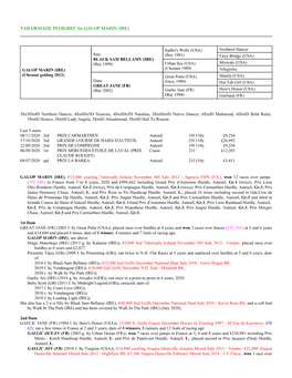 TAILORMADE PEDIGREE for GALOP MARIN (IRE)