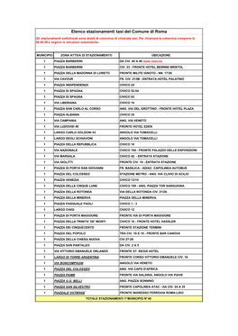 Elenco Stazionamenti Taxi Del Comune Di Roma