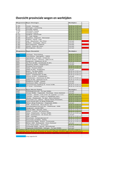 Overzicht Provinciale Wegen En Werktijden
