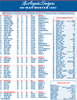 40-Man Roster (40)