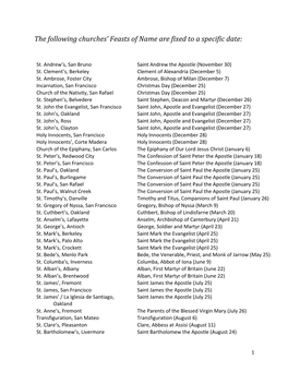 The Following Churches' Feasts of Name Are Fixed to a Specific Date