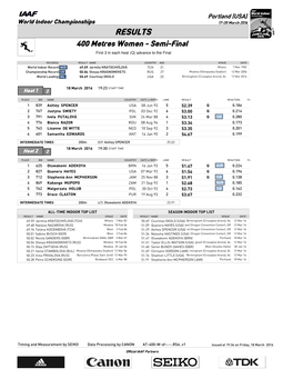 RESULTS 400 Metres Women - Semi-Final First 3 in Each Heat (Q) Advance to the Final