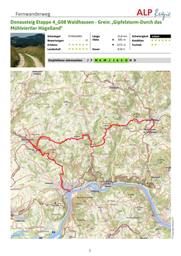 Fernwanderweg Donausteig Etappe 4 G08 Waldhausen - Grein: „Gipfelsturm-Durch Das Mühlviertler Hügelland“
