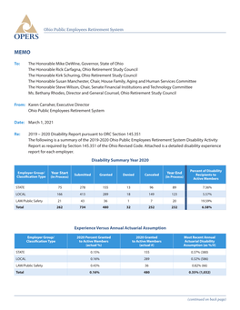 OPERS Disability Activity Report 2021