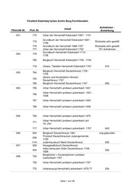 Anmerkung 001. 774 Urbar Der Herrschaft Kobersdorf 1667