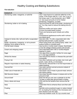 Healthy Cooking and Baking Substitutions