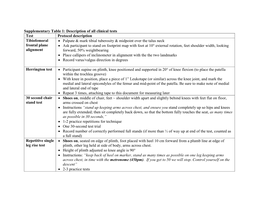 Supplementary Table 1: Description of All Clinical Tests Test Protocol