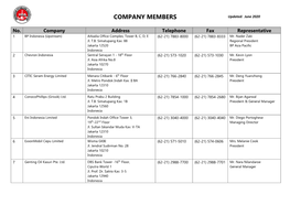 COMPANY MEMBERS Updated: June 2020 2019 No