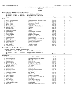 2016 BC High School Championship - 6/2/2016 to 6/5/2016 Nanamio Results