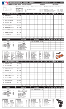 Baltimore Orioles Vs. Oakland Athletics Monday, Aug