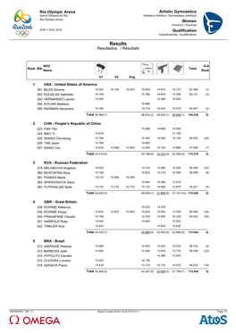 Results Team + Mixed