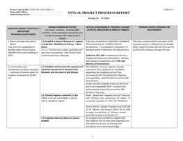 Annual Project Work Plan