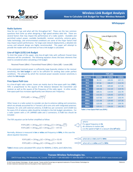 Wireless Link Budget Analysis How to Calculate Link Budget for Your Wireless Network