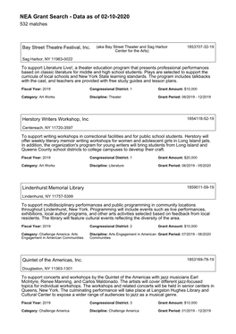 NEA Grant Search - Data As of 02-10-2020 532 Matches