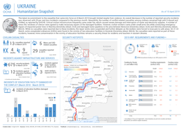 Humanitarian Snapshot 20190410