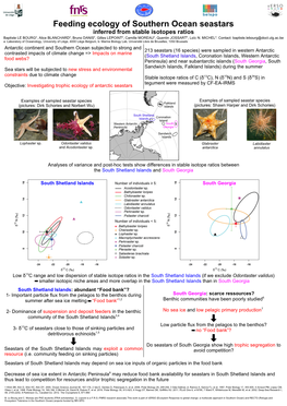 Inferred from Stable Isotopes Ratios Baptiste LE Bourga, Alice Blancharda, Bruno Danisb, Gilles Lepointa, Camille Moreaub, Quentin Jossartb, Loïc N