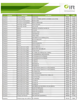 Entidad Municipio Localidad Long