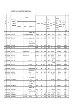 Buletin Informativ1