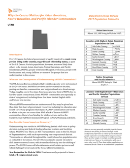 Utah Factsheet