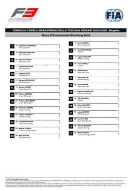 1 5 2 4 8 Race 2 Provisional Starting Grid