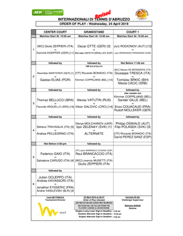 INTERNAZIONALI DI TENNIS D'abruzzo ORDER of PLAY - Wednesday, 24 April 2019