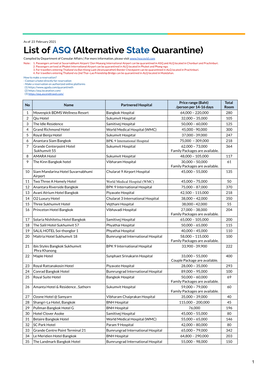 List of ASQ (Alternative State Quarantine) Compiled by Department of Consular Affairs | for More Information, Please Visit Note : 1