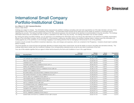 International Small Company Portfolio-Institutional Class As of March 31, 2021 (Updated Monthly) Source: State Street Holdings Are Subject to Change