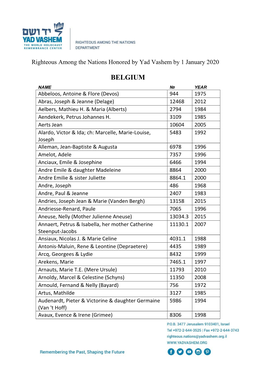 BELGIUM NAME № YEAR Abbeloos, Antoine & Flore (Devos) 944 1975 Abras, Joseph & Jeanne (Delage) 12468 2012 Aelbers, Mathieu H