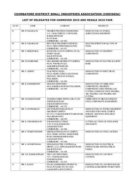 Coimbatore District Small Industries Association (Codissia)