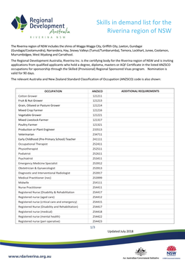 Skills in Demand List for the Riverina Region of NSW