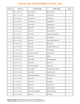 Special Ball Point Winners 2018