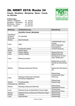 28. NRWT 2019: Route 34 Voerde – Dinslaken – Rheinberg – Wesel – Voerde Ca