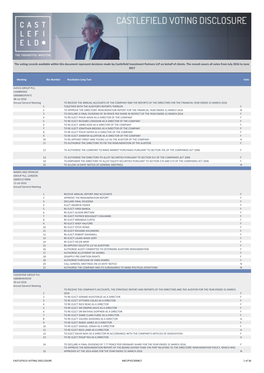 The Voting Records Available Within This Document Represent Decisions Made by Castlefield Investment Partners LLP on Behalf of Clients