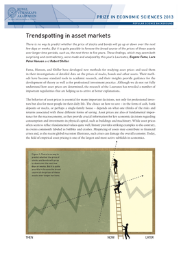 Trendspotting in Asset Markets