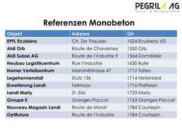 Referenzliste Monobeton