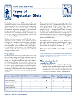 Types of Vegetarian Diets