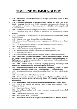 Timeline of Immunology