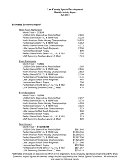 Lee County Sports Development Monthly Activity Report July 2014