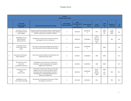 Transport Sector 1