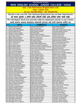 NEW ENGLISH SCHOOL JUNIOR COLLEGE - VASAI Std