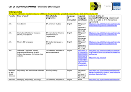 University of Groningen